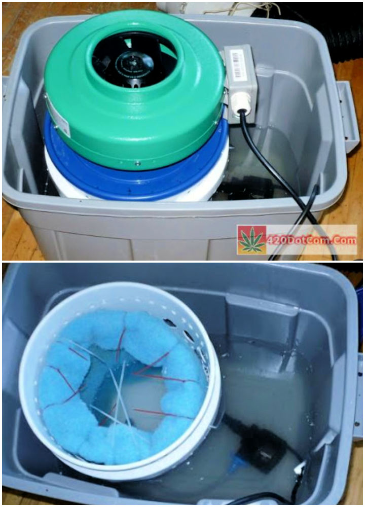 10 Homemade DIY Swamp Cooler Ideas To Keep Yourself Cool
