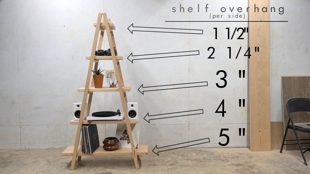 25 Easy DIY Ladder Shelf Plans (How To Build Guide)
