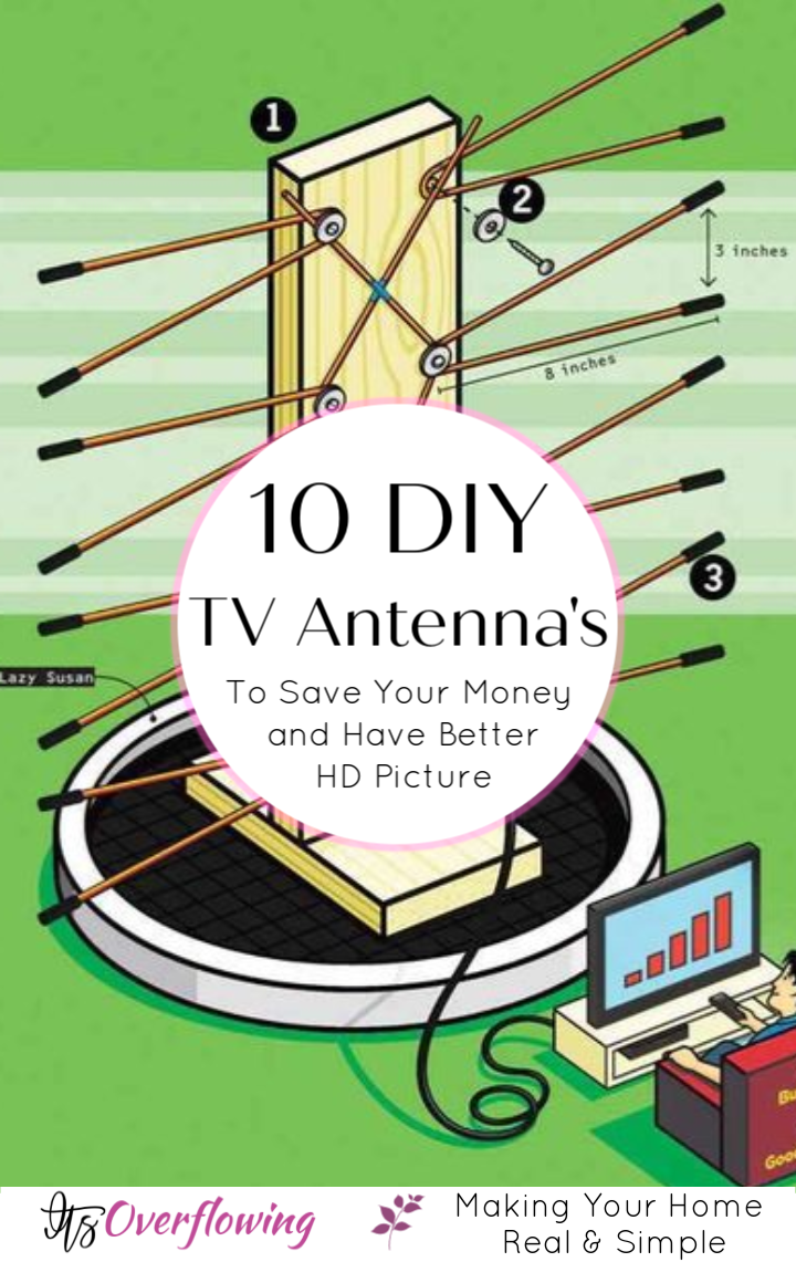 10 Easy Homemade Tv Antenna Plans To