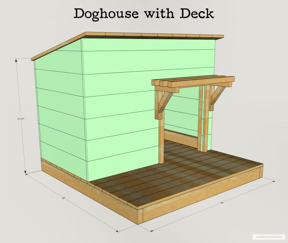 15 Free Large Dog House Plans Your Dogs Will Love easy-dog-house-plans-large-dogs