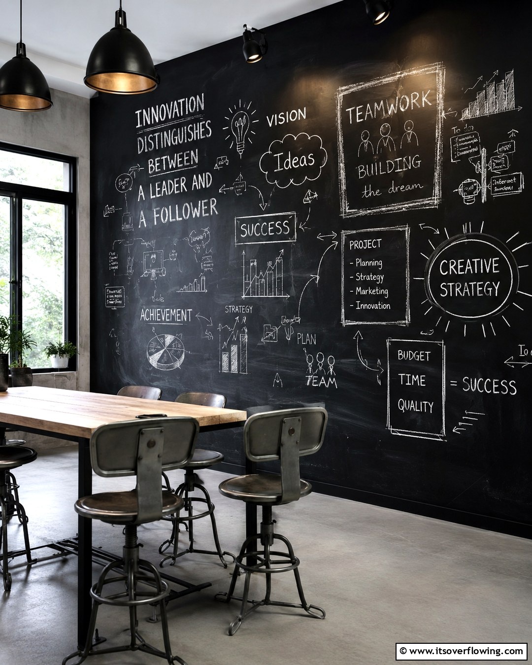 25 Office Wall Decor Ideas to Inspire Creativity