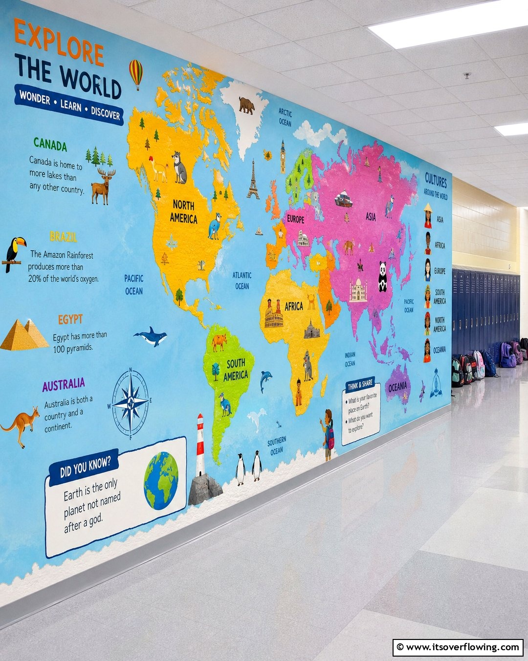 21 Creative School Mural Ideas to Inspire Students